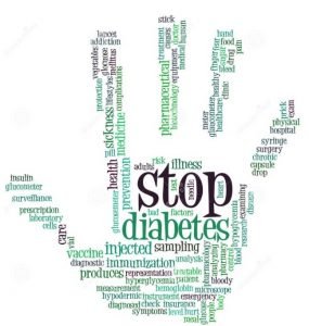 Hand with text all over it